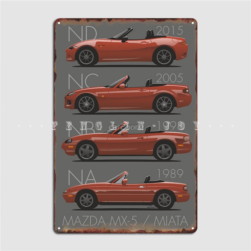 Home Cinema Logo - Mx-5 Evoluzioni Targa in metallo Poster