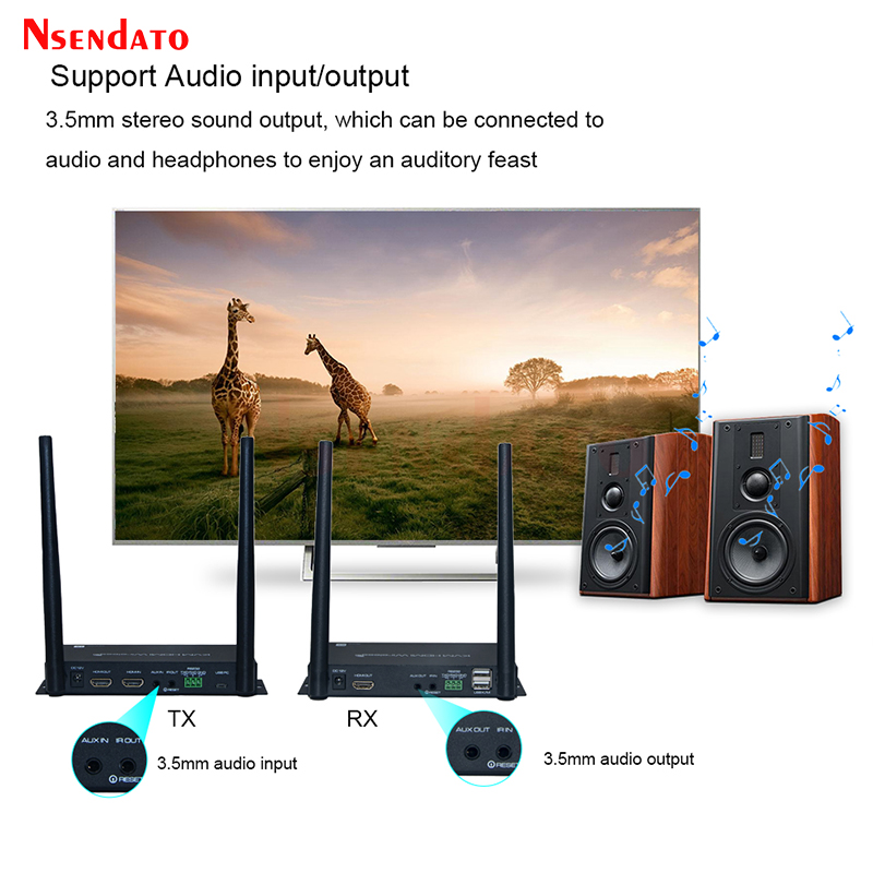 Kit Trasmettitore e Ricevitore - Home Cinema Projector 4K recensione e prezzo