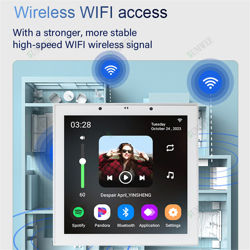 Amplificatore da parete da 4 p - Home Cinema Bluetooth recensione e prezzo