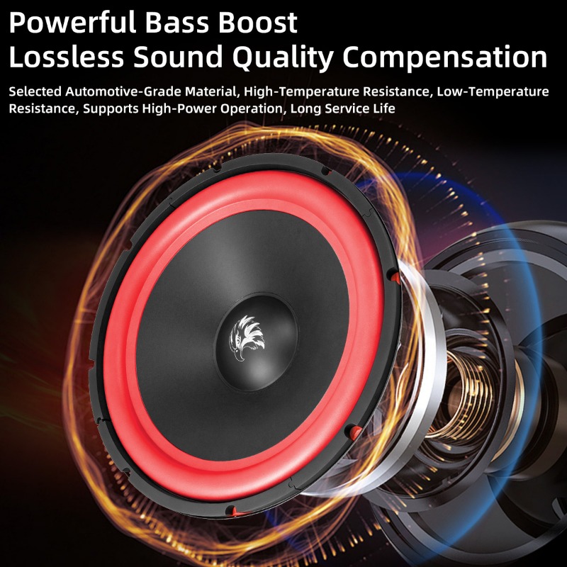 Subwoofer per Auto da 15 Polli - Home Cinema Speakers recensione e prezzo