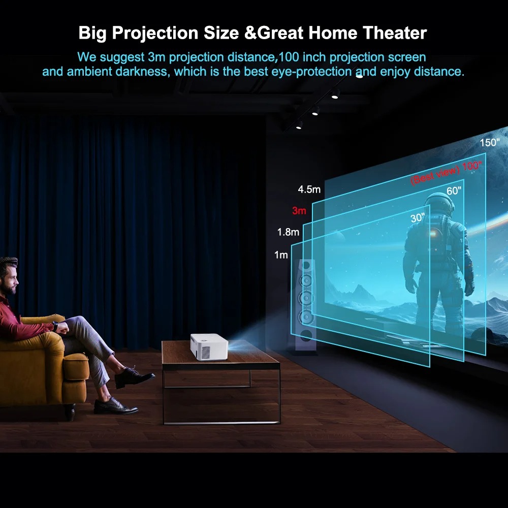 Proiettore Multimediale Portat - Home Cinema Complet recensione e prezzo