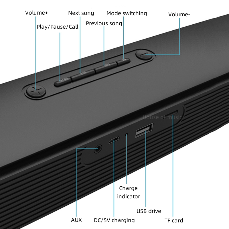 Soundbar TV cablato e Wireles  - Home Cinema Bluetooth recensione e prezzo