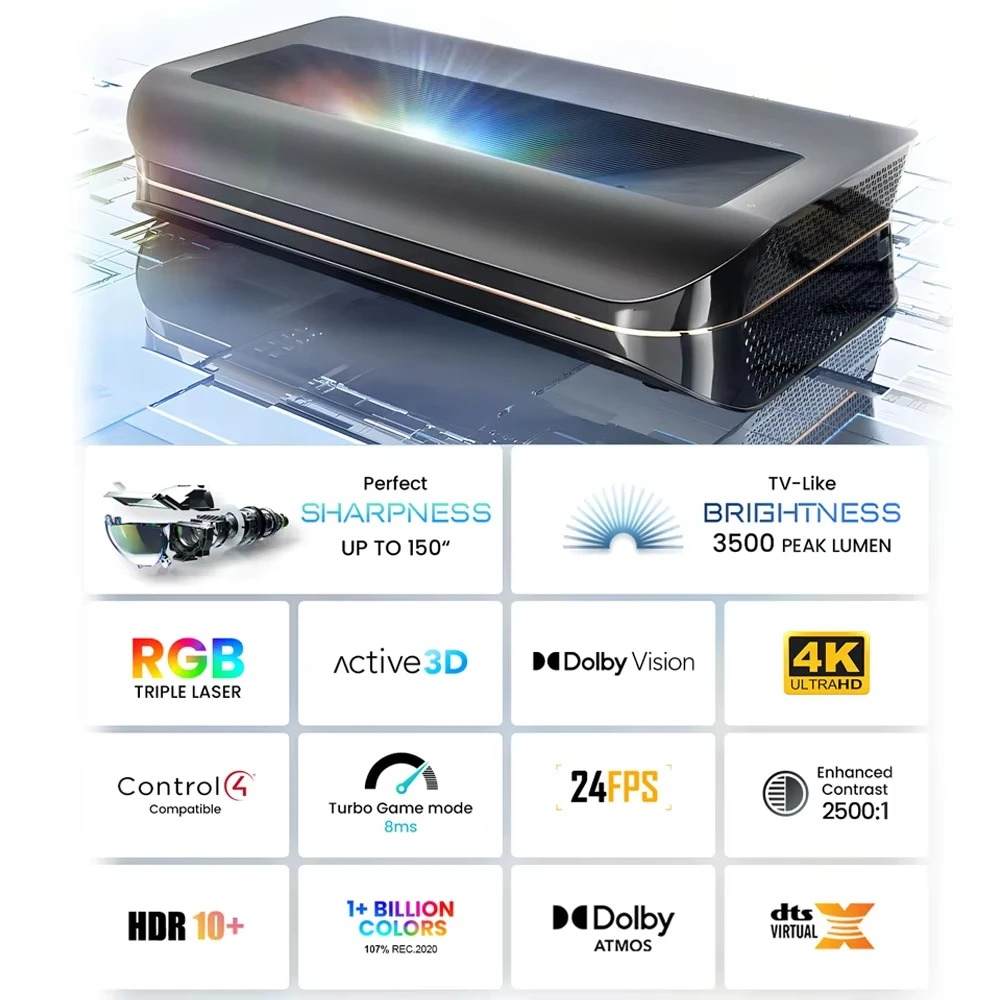 Cinema Smart TV Proiettore HDR - Home Cinema Usa recensione e prezzo
