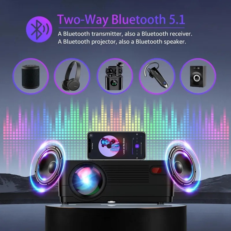 Proiettore 5G WiFi Bluetooth N - Home Cinema Bluetooth recensione e prezzo