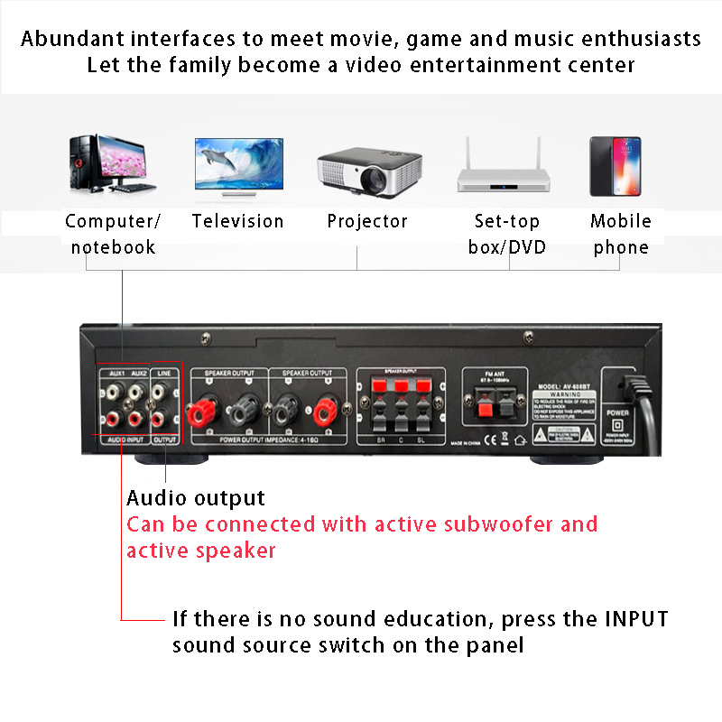 Amplificatore di Potenza Bluet - Home Cinema Bluetooth recensione e prezzo