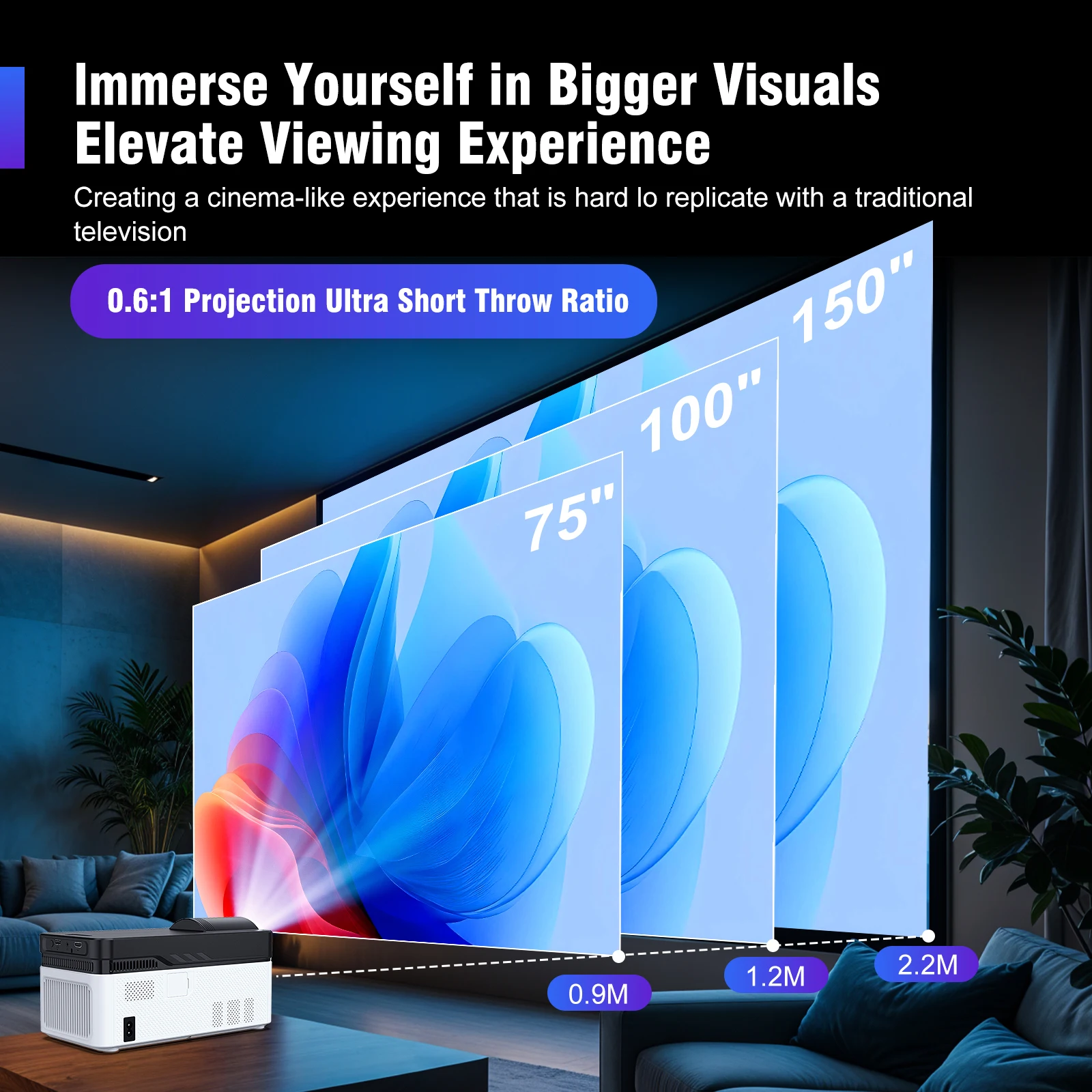 Proiettore Magcubic HY450 per  - Home Cinema Ultra Short Throw Projector recensione e prezzo