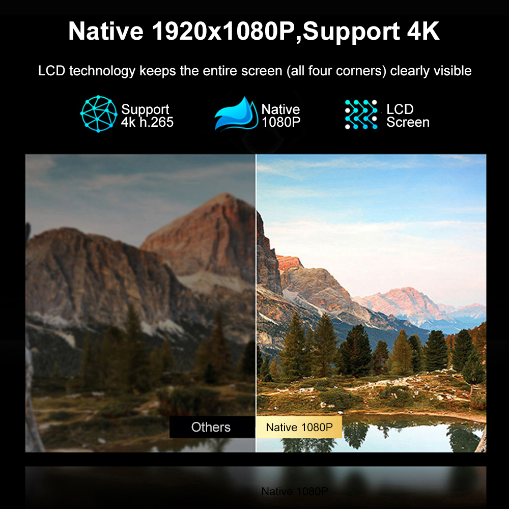 Proiettore Lenovo T100 1080P F - Home Cinema Complet recensione e prezzo