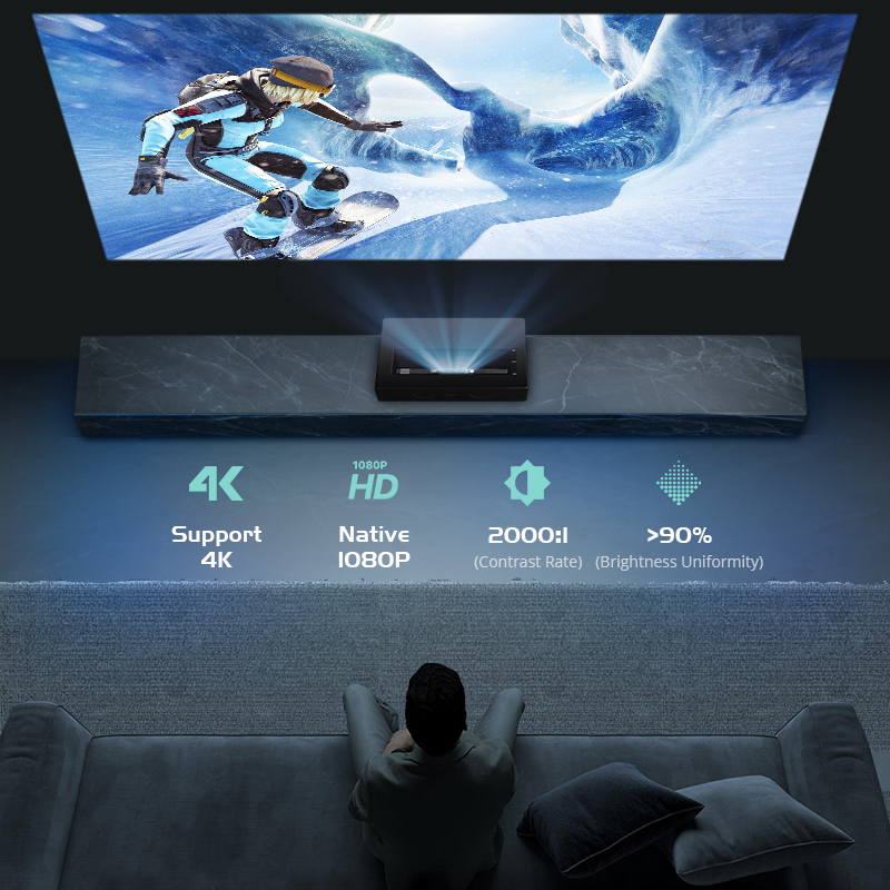 Proiettore Laser DLP UST Full  - Home Cinema Ultra Short Throw Projector recensione e prezzo