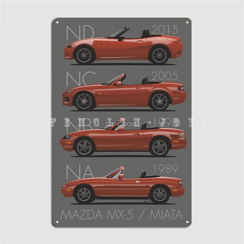 Mx-5 Evoluzioni Targa in metal - Home Cinema Logo recensione e prezzo